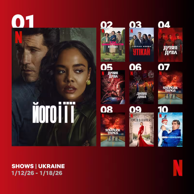 Кращі серіали Netflix